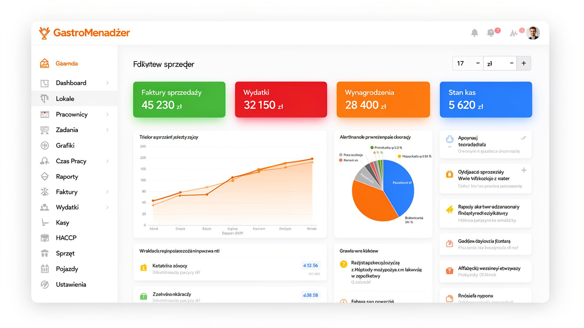 Dashboard GastroMenadżer CRM