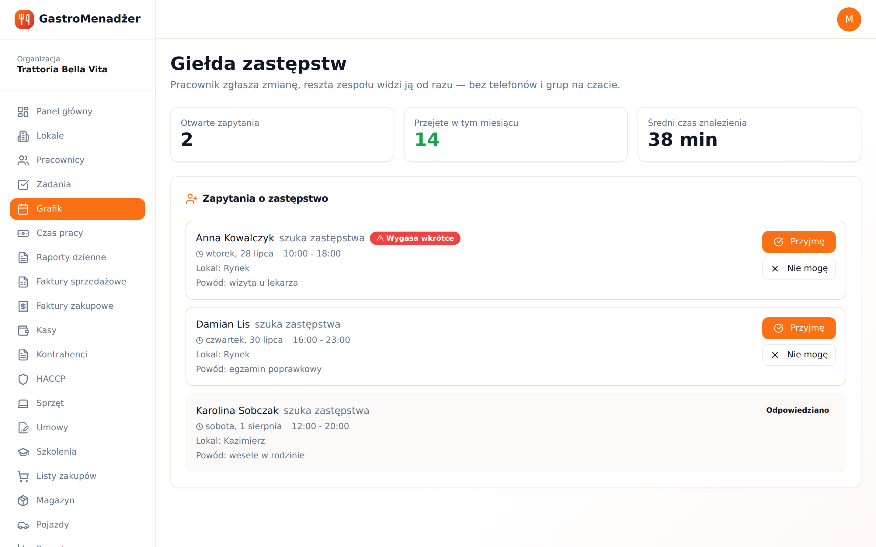 Giełda zastępstw — kto może przyjąć zmianę
