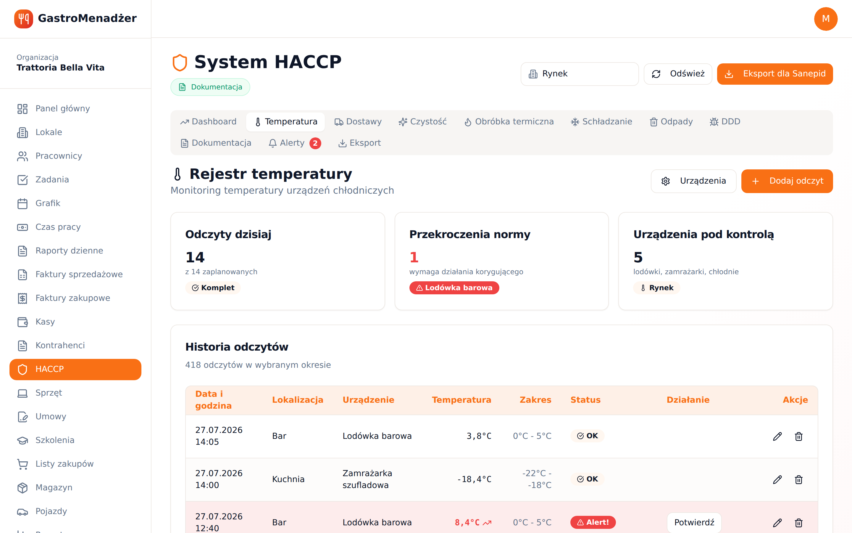 Pomiary temperatur HACCP w GastroMenadżerze